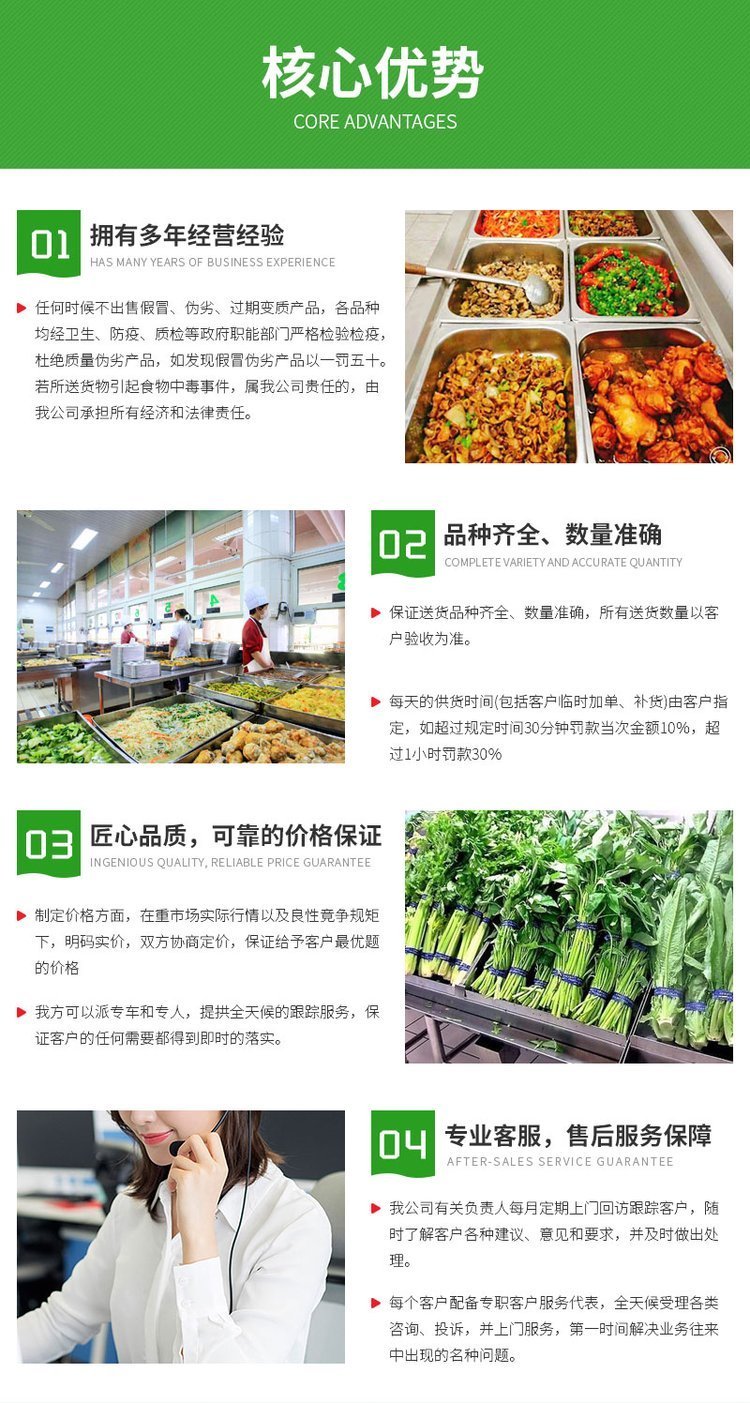 寮步工廠食堂蔬菜配送服務指南 專業、新鮮、高效的飯堂生鮮解決方案